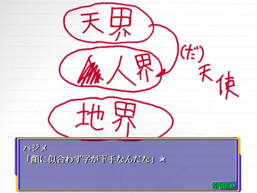 SPARK!都兔游戏日记2:【注:内含剧透】SPARK!