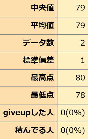 自购 NekoNeko Soft 恋しかるべき ~迷い家からの手紙~ / 终有一日愿遂思恋 ~来自迷途之家的信笺~汉化硬盘版 官方简繁中日英文 BG PC端 汉化版 预览图
